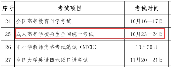 成人高考需要考試嗎？
