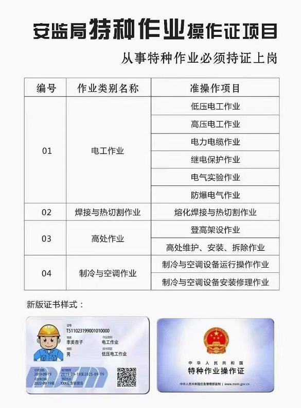 石家莊電工證補貼是真的嗎？怎么領(lǐng)？